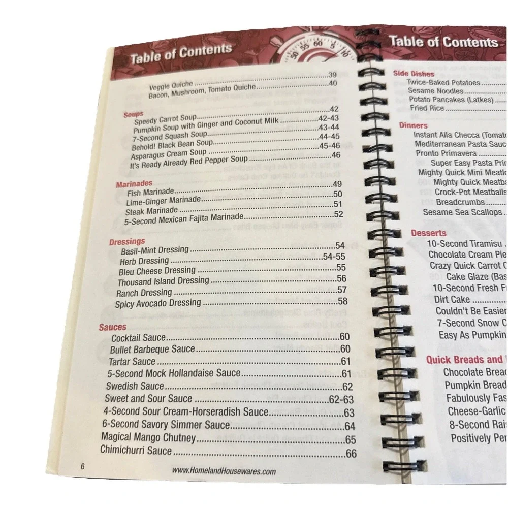 Magic Bullet -‎ 101 Recipes You Can Make in 10 Seconds or Less [Book]